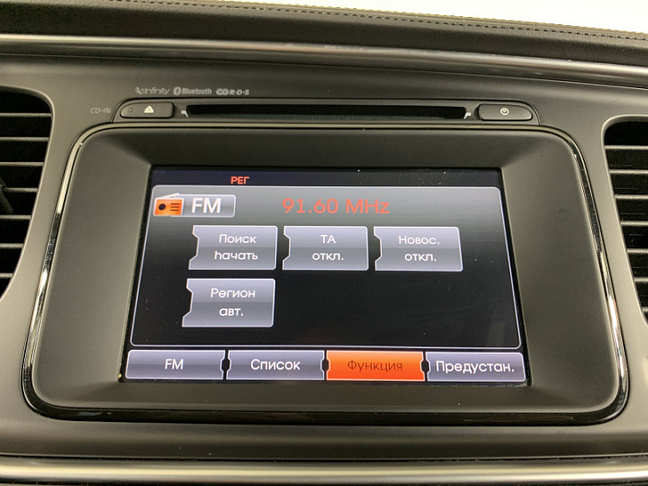 KIA Optima 2.4, 2014 года, Автоматическая, БЕЛЫЙ