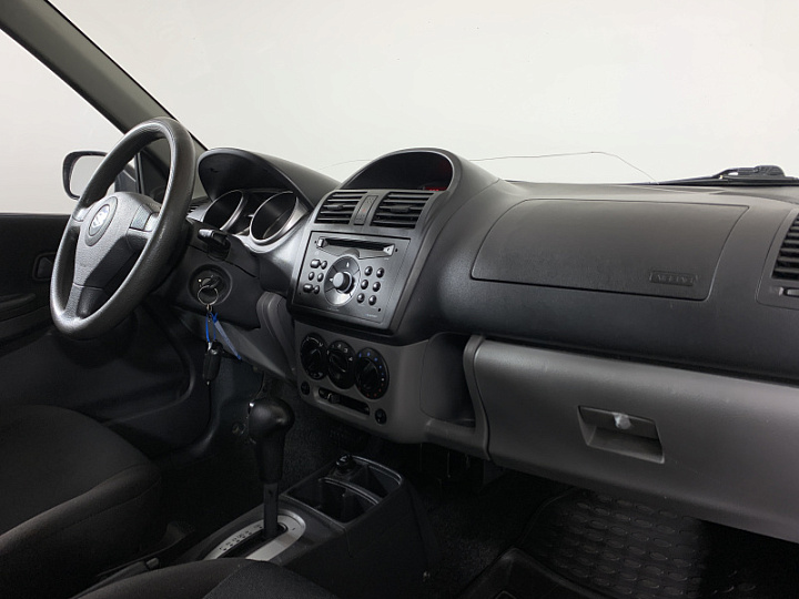 SUZUKI Ignis 1.5, 2006 года, Автоматическая, КРАСНЫЙ